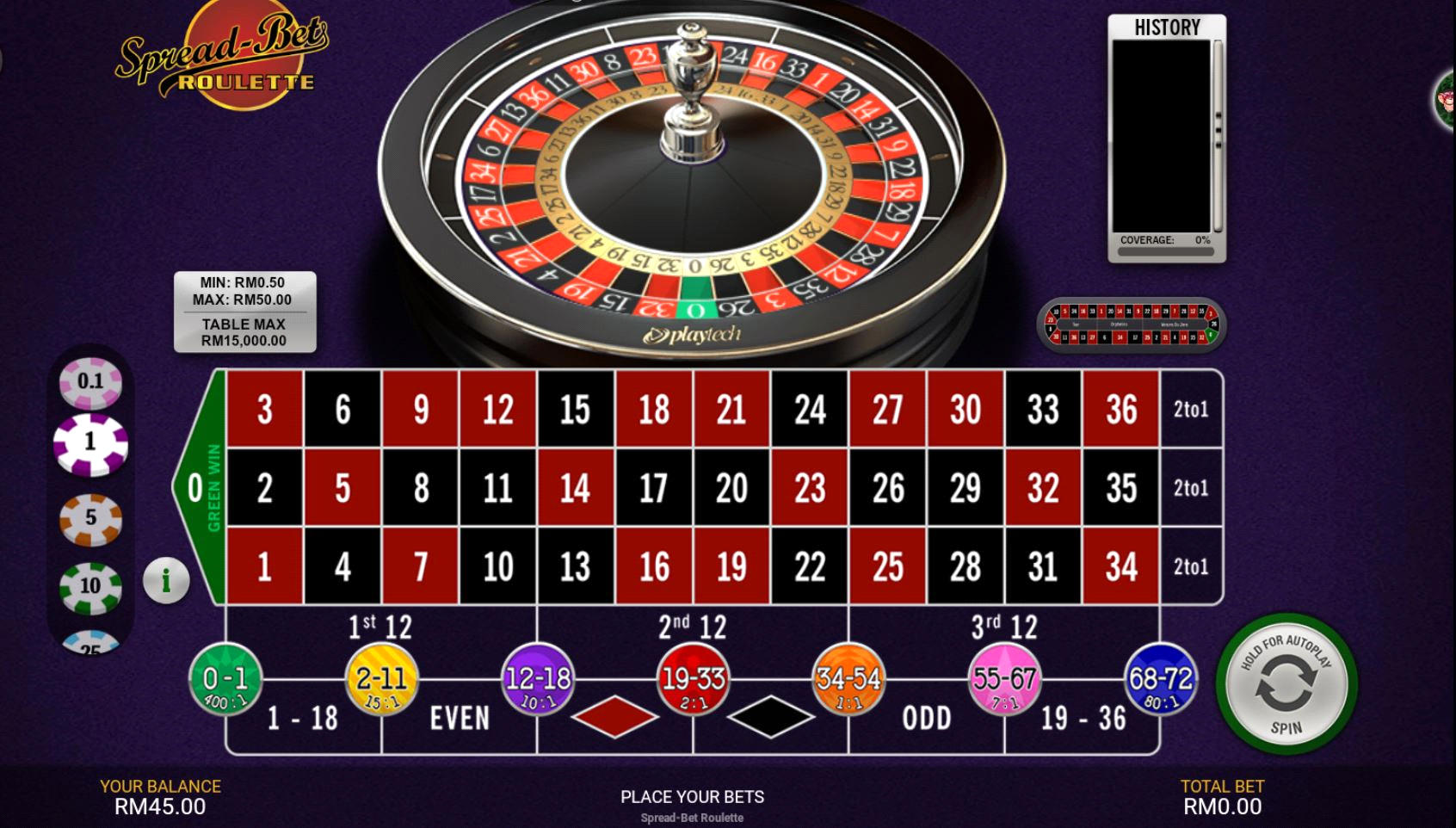 Best NTC33 Mobile Online Casino: https://918.credit